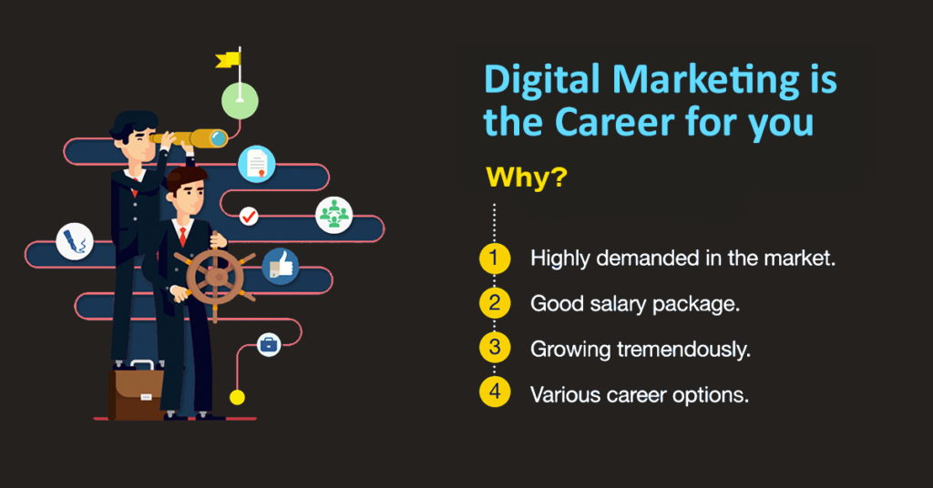 digital marketing for beginners