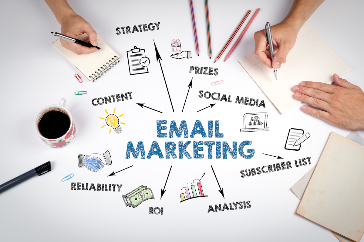 digital marketing for beginners